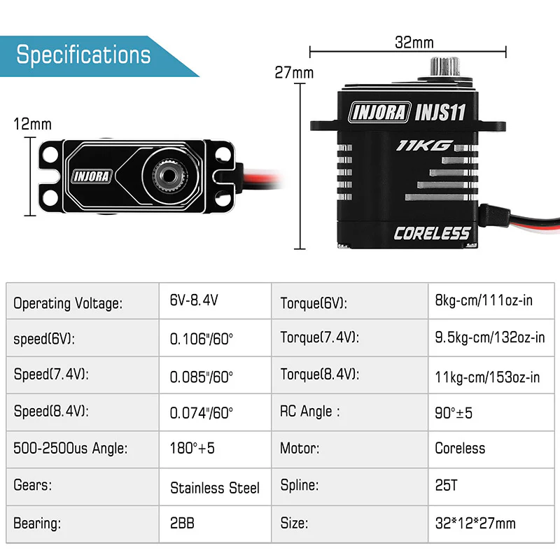 INJORA Coreless High Torque Micro Servo for 1/18 TRX4M (INJS11) - Image 3