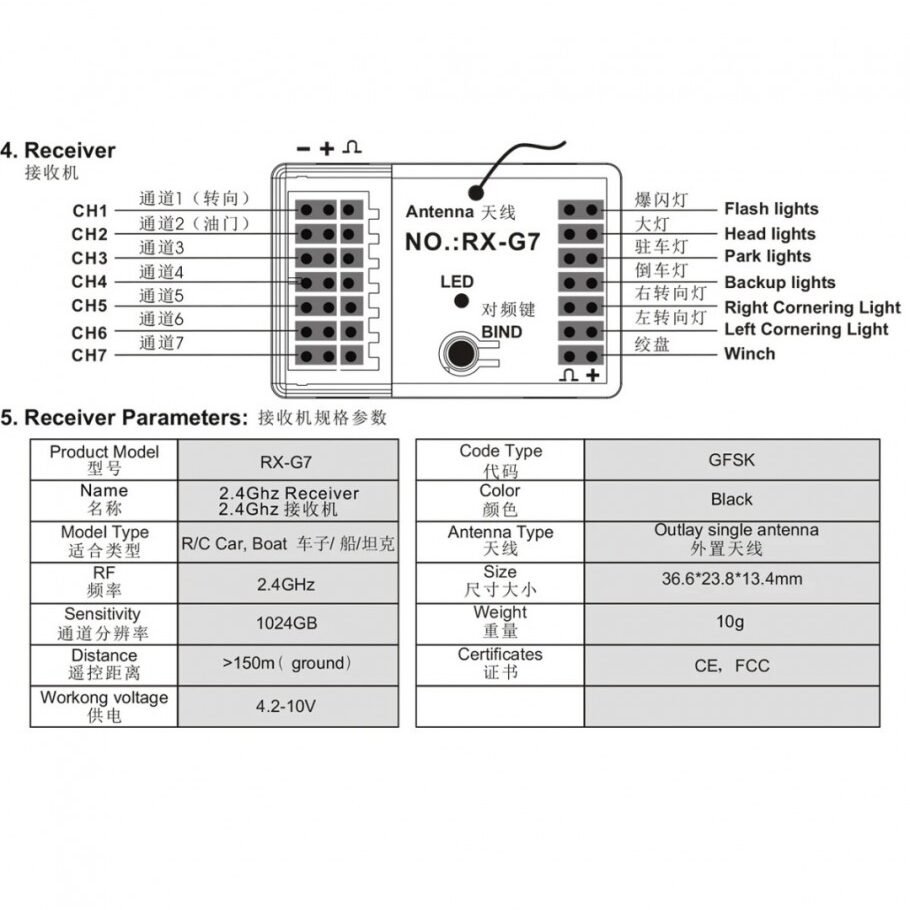 Rádio Digital NEEBRC 2.4G NB-7D 7CH - Image 5