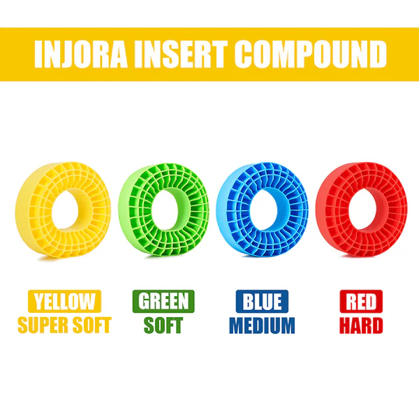 INJORA Silicone Rubber Inserts for 1.9" 118-122mm(4.75" OD) Tires (1906) 4pcs Yellow (Super Soft) - Image 6